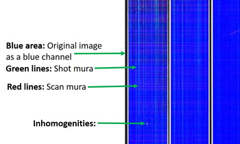 ELAプロセス特性評価（LTPS）